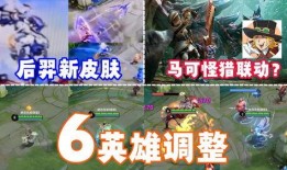 皮肤最新进展爆料,最新研究进展深度解析